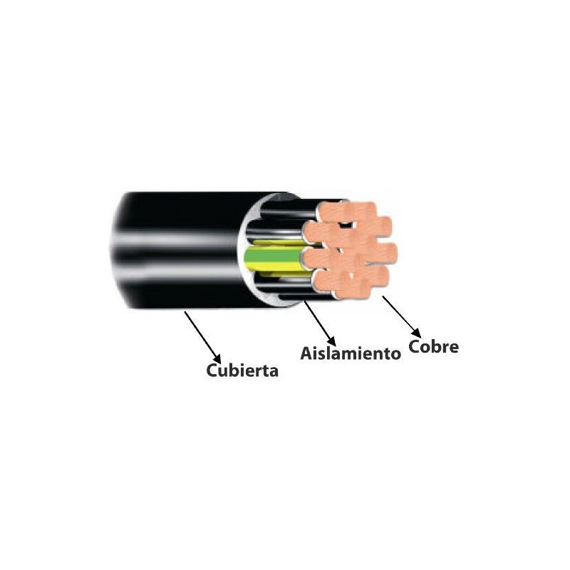 TUBO FLEXIBLE RECOGE CABLES EN ESPIRAL - Cables y conexiones - Componentes  electronicos